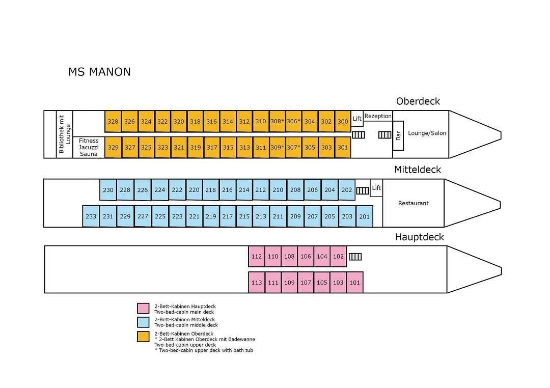 Deckplan MS SE-Manon