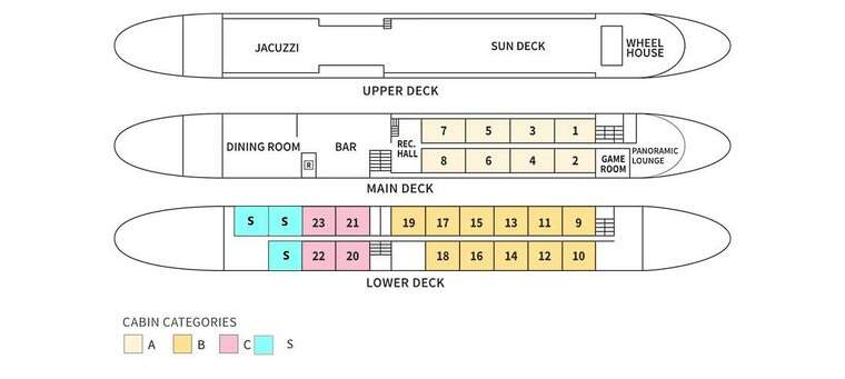 MS Provence: Deckplan