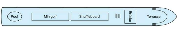 MS Annabelle: Deckplan Sonnendeck