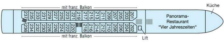 MS Annabelle: Deckplan Saturndeck