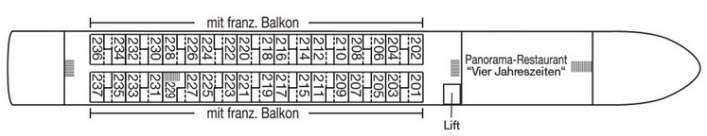 MS Antonia: Deckplan Saturndeck