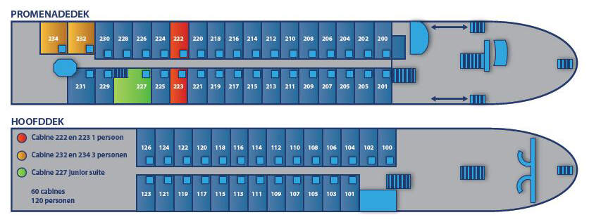 MS Rigoletto: Deckplan