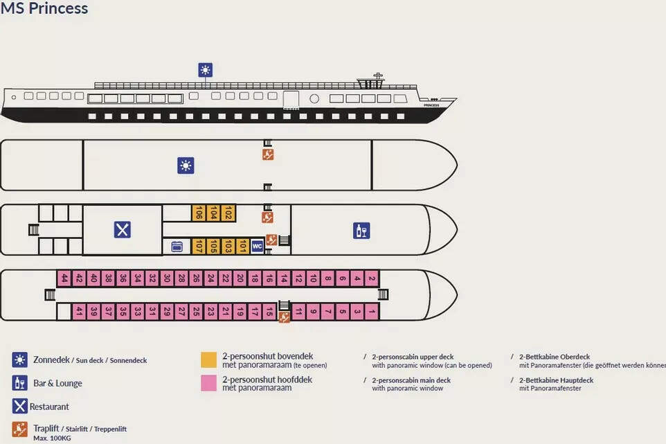 MS Princess: Deckplan