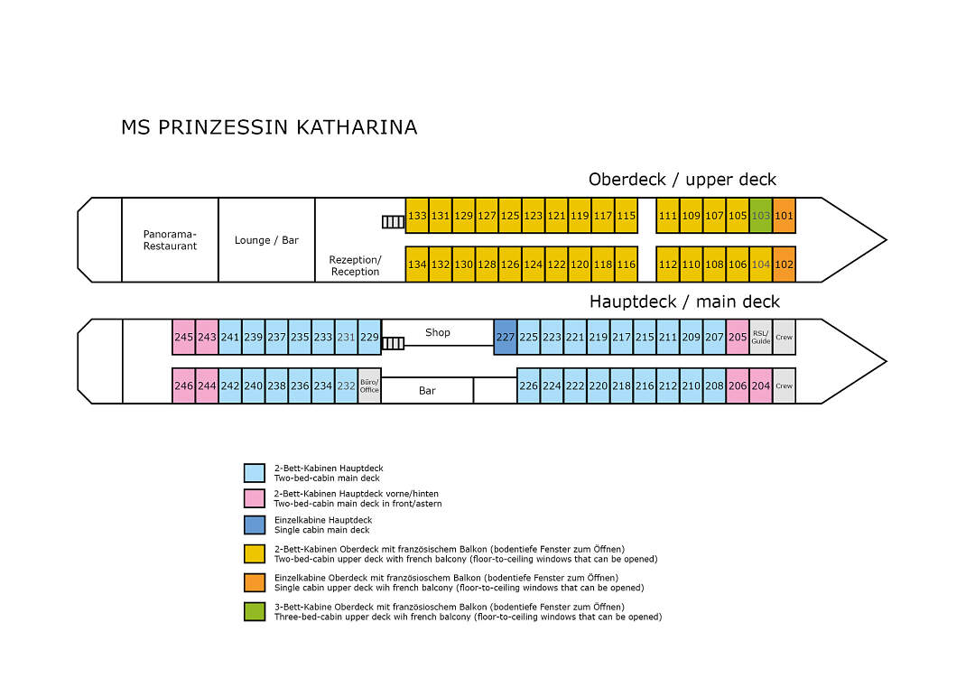 MS Prinzessin Katharina: Deckplan