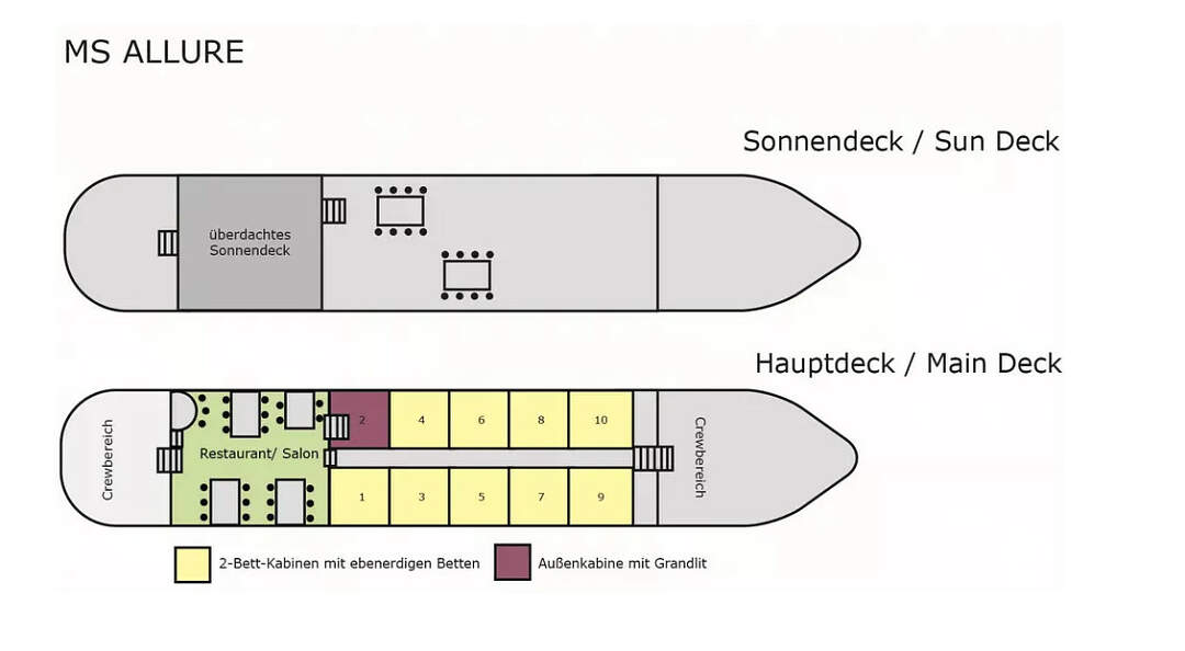 MS Allure: Deckplan