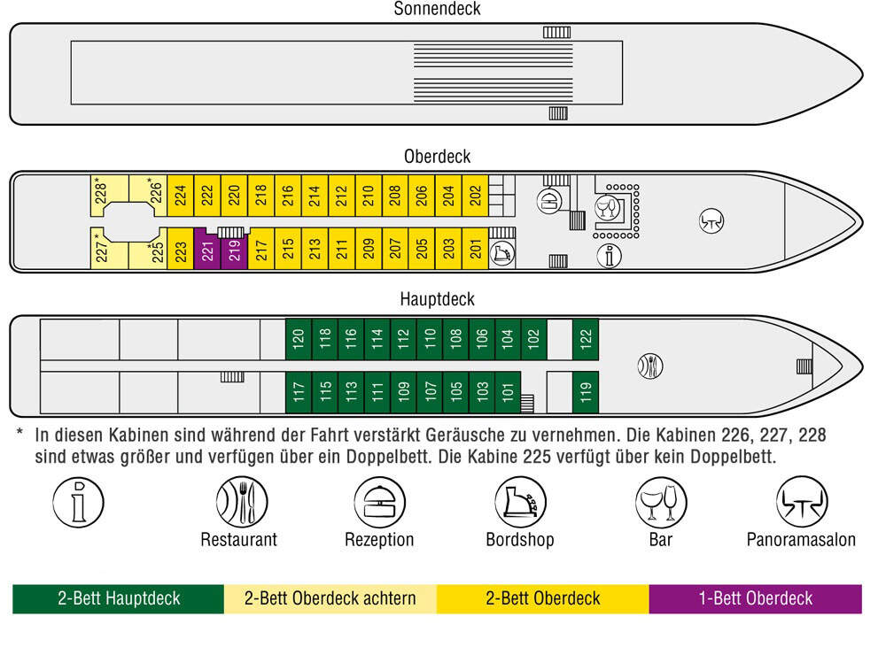 MS Olympia: Deckplan